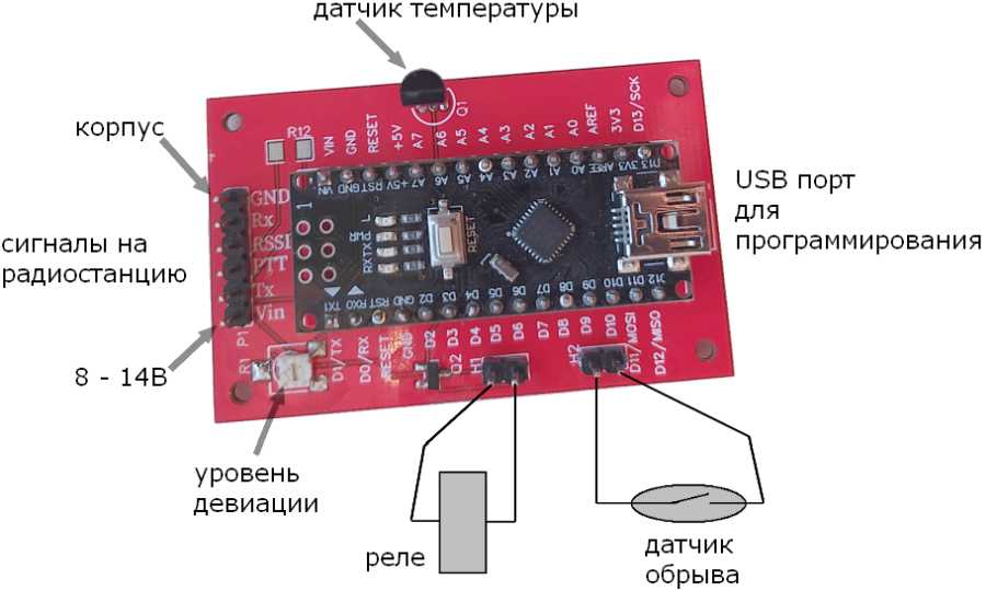 телеграфный маяк